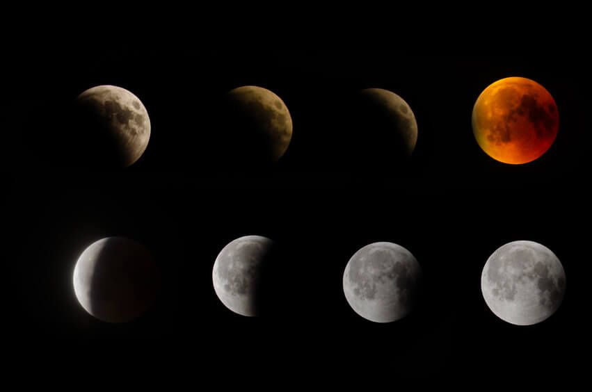 Che cos'è l'eclissi lunare 2019 e come vincerla