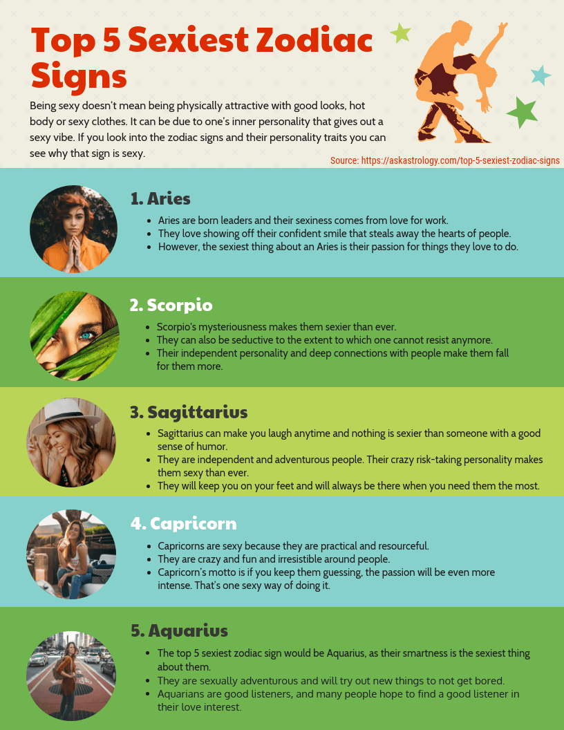5 najseksowniejszych znaków zodiaku