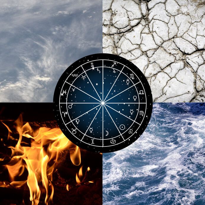 Ce legătură au cele 4 elemente cu horoscopul carierei?