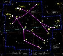 Orion takımyıldızı