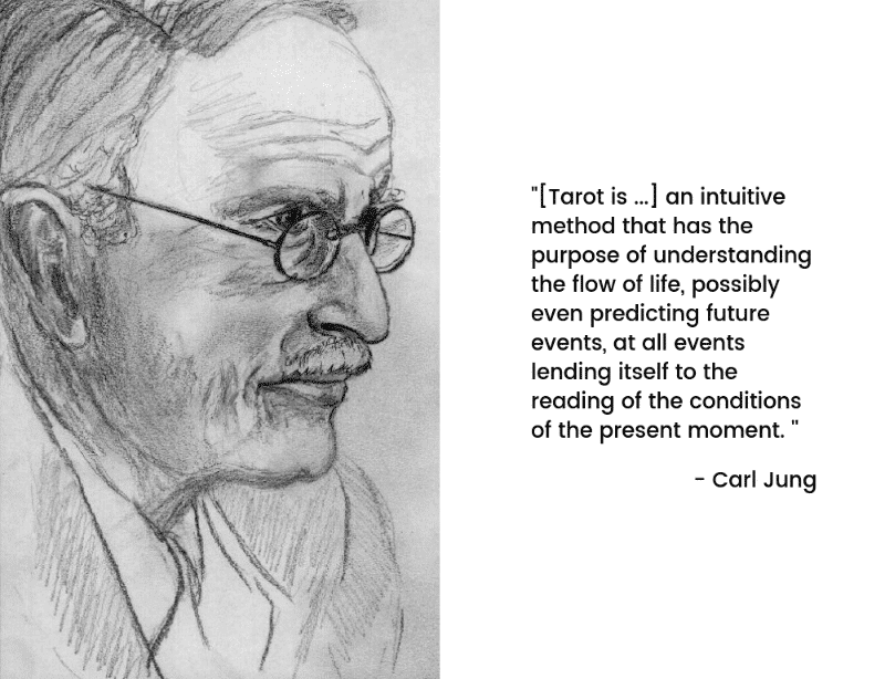 Citação de tarô Carl Jung