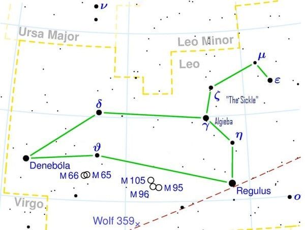 Karta zvijezda u sazviježđu Lava