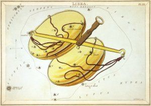 Вага као што је илустровано у Уранијином огледалу